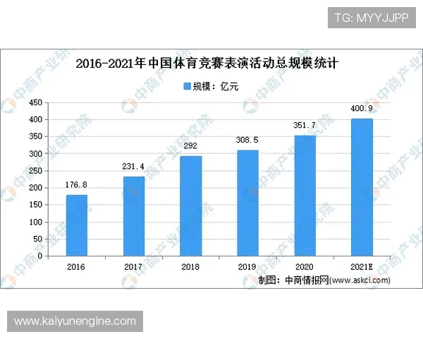 全球顶级体育赛事数据解析与胜负趋势深度分析