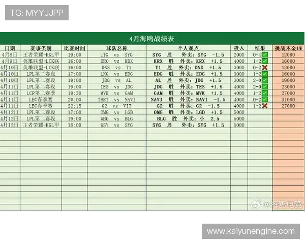 本周末精彩对决一览，顶级联赛赛事预告抢先看