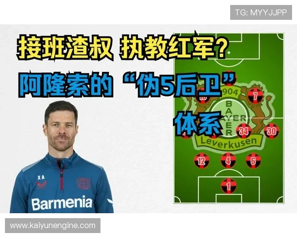 阿隆索执教勒沃库森高位压迫体系在欧战赛场竞争力与前景深度评估 阿隆索执教勒沃库森高位压迫体系在欧战赛场竞争力与前景深度评估